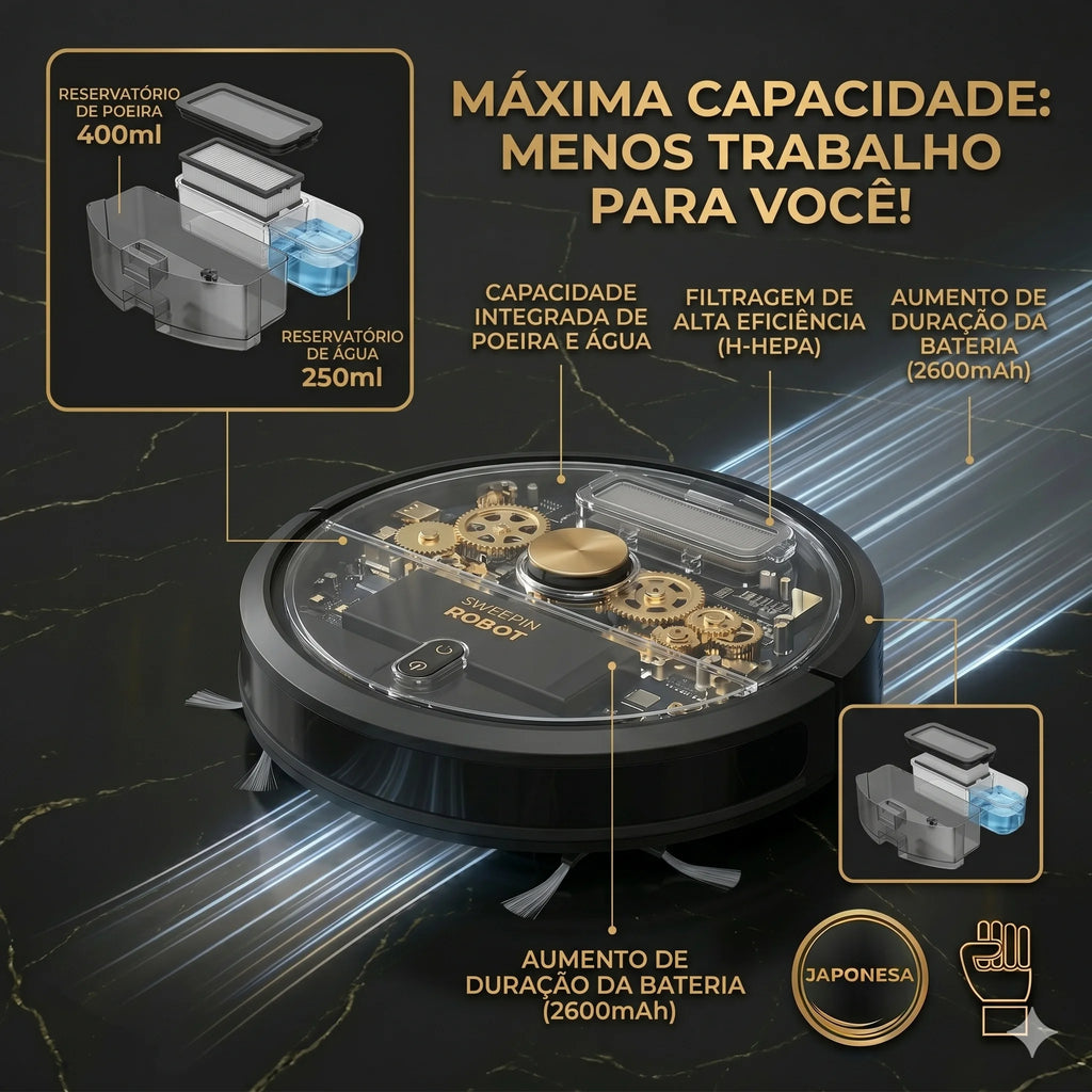 Robô Varredora/Aspirador De Pó 1200PA Automática 3 Em 1 Limpeza Doméstica Robótico Inteligente E Silencioso