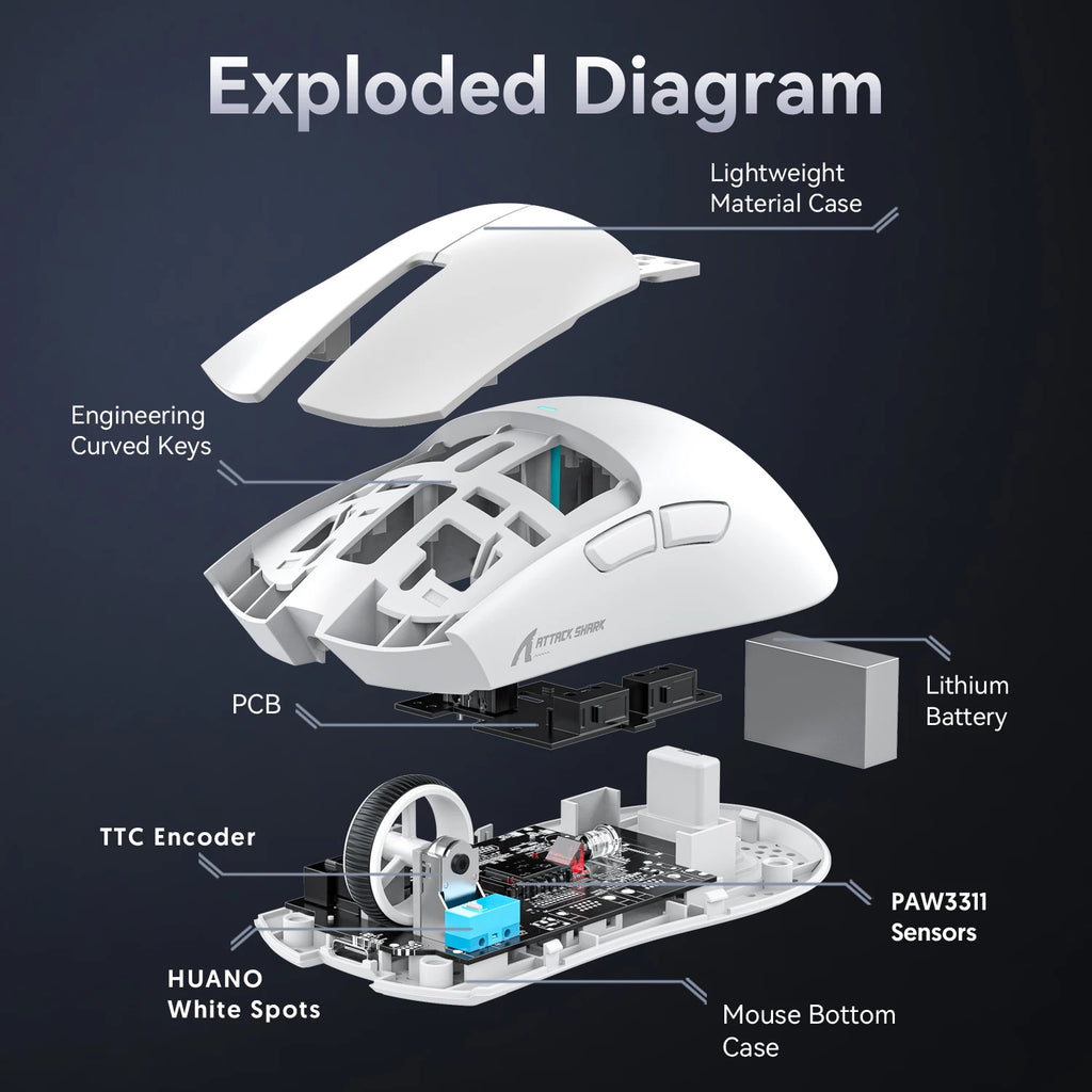 Mouse Sem Fio Bluetooth Attack Shark X11 Três Modos 2.4G PAW3311 RGB Dock Magnético para PC, Mouse para Jogos e E-sports