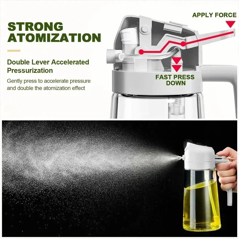 Pulverizador de óleo em spray de plástico 2 em 1, 500ml, garrafa, dispensador de óleo, galheteiro, churrasco, cozinha, assar, piquenique, ferramenta de cozinha