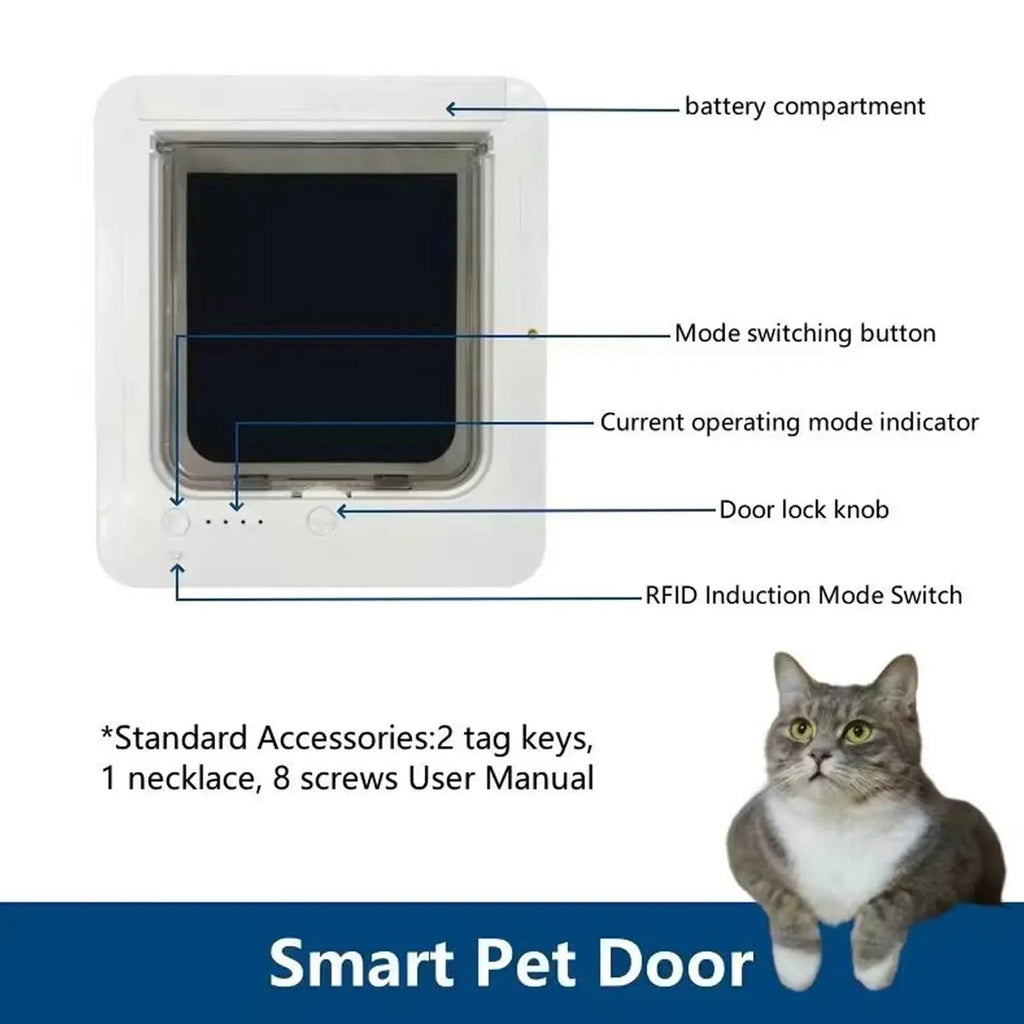 Portinha Inteligente para Gatos - Instalação Fácil Sensor Coleira