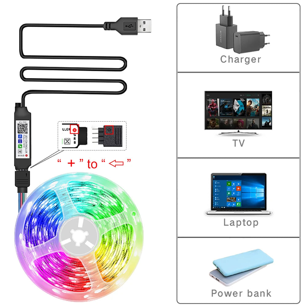 Fitas de LED RGB 5m 10m 20m 30m Luz de Quarto com Controle por APP Fita Flexível Luces Led para Decoração de Quarto