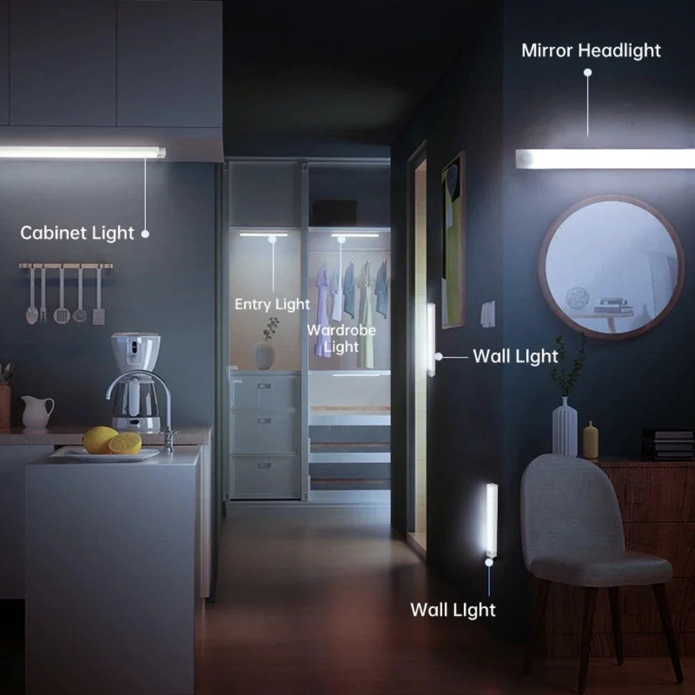 Cozinha usb recarregável lâmpada led night light com sensor de movimento armário para armários casa e decoração luzes guarda-roupa