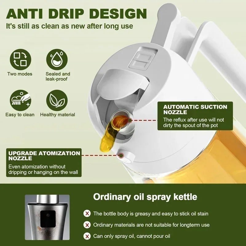 Pulverizador de óleo em spray de plástico 2 em 1, 500ml, garrafa, dispensador de óleo, galheteiro, churrasco, cozinha, assar, piquenique, ferramenta de cozinha