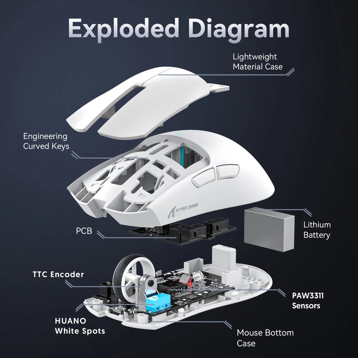 Mouse Gamer Sem Fio Attack Shark X11 X11SE 3 Modos, PAW3311, 22000DPI, 400IPS, Mouse Gamer para PC